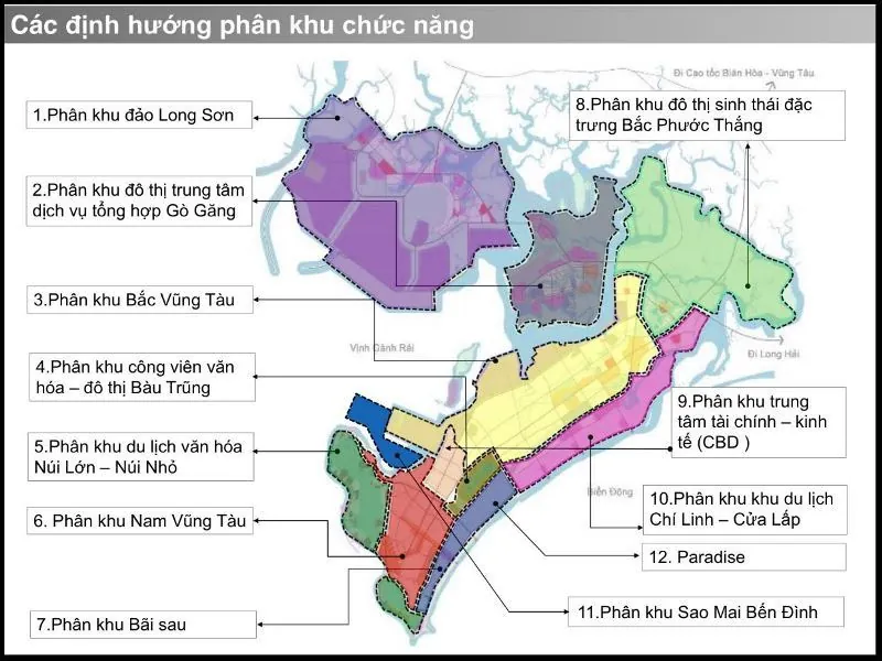 Lõi kinh tế Vũng Tàu — Chi tiết