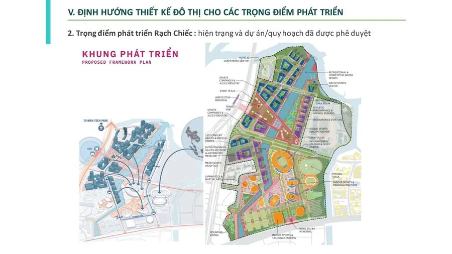 Khu đô thị Trường Thọ 800ha — Tái phát triển 2025–2035